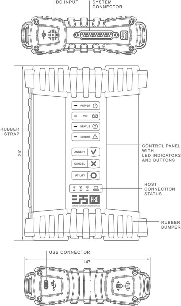 ELP5 PRO-VCI technical drawing: top, front and bottom views, 210 × 147 mm